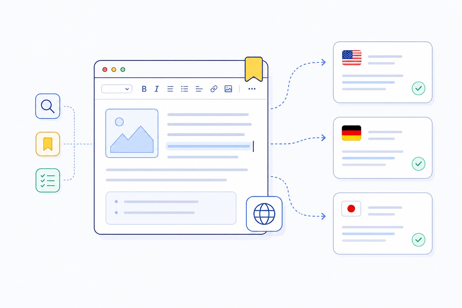An editorial workspace distributing localized knowledge to global markets