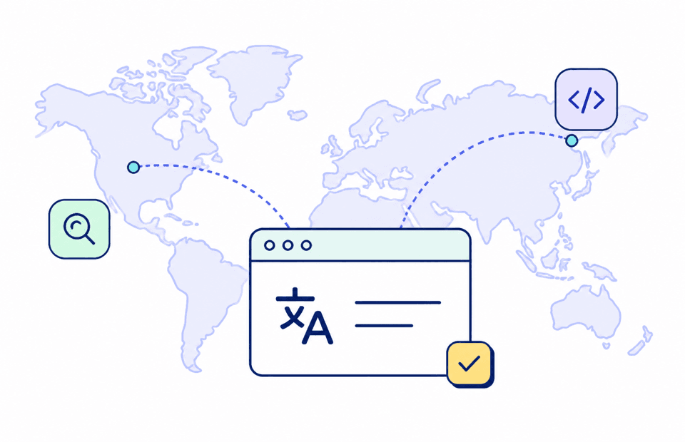 Localized website routes connected across international markets