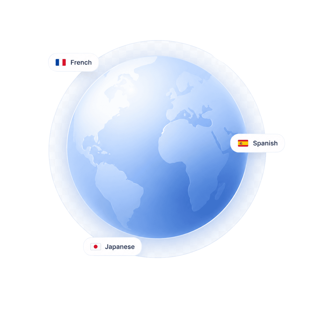 Translation globe with French, Spanish, and Japanese labels